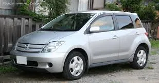 IST TOYOTA
